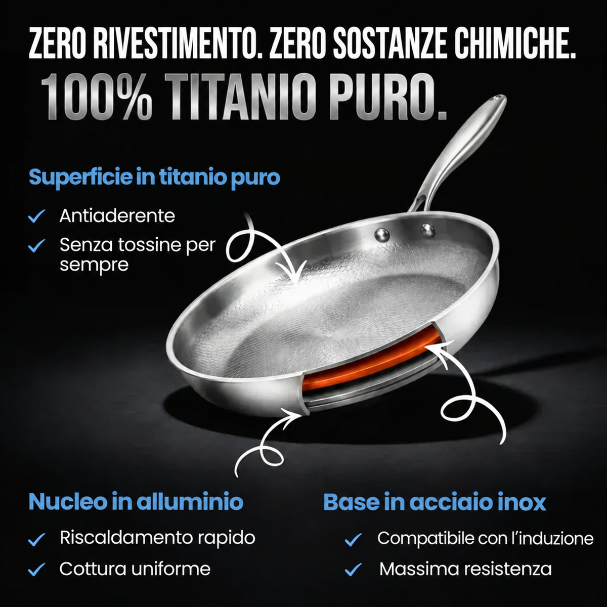 Padella Elovya in titanio al 100% per una cucina senza sostanze tossiche