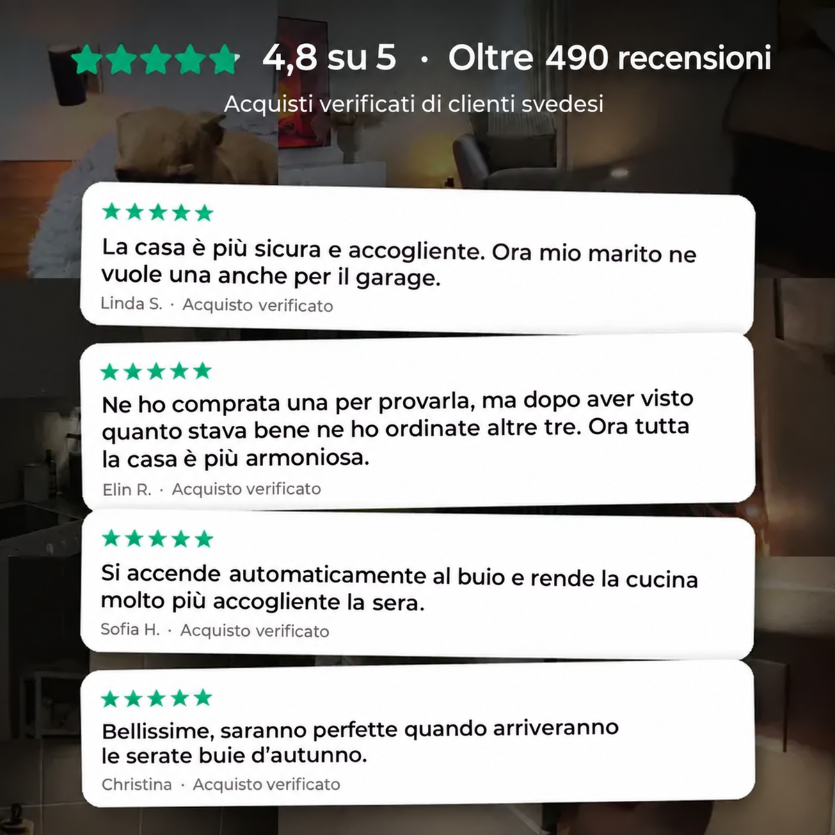 Elovya™ – Lampada da parete LED premium
