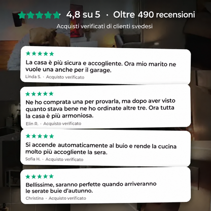 Elovya™ – Lampada da parete LED premium