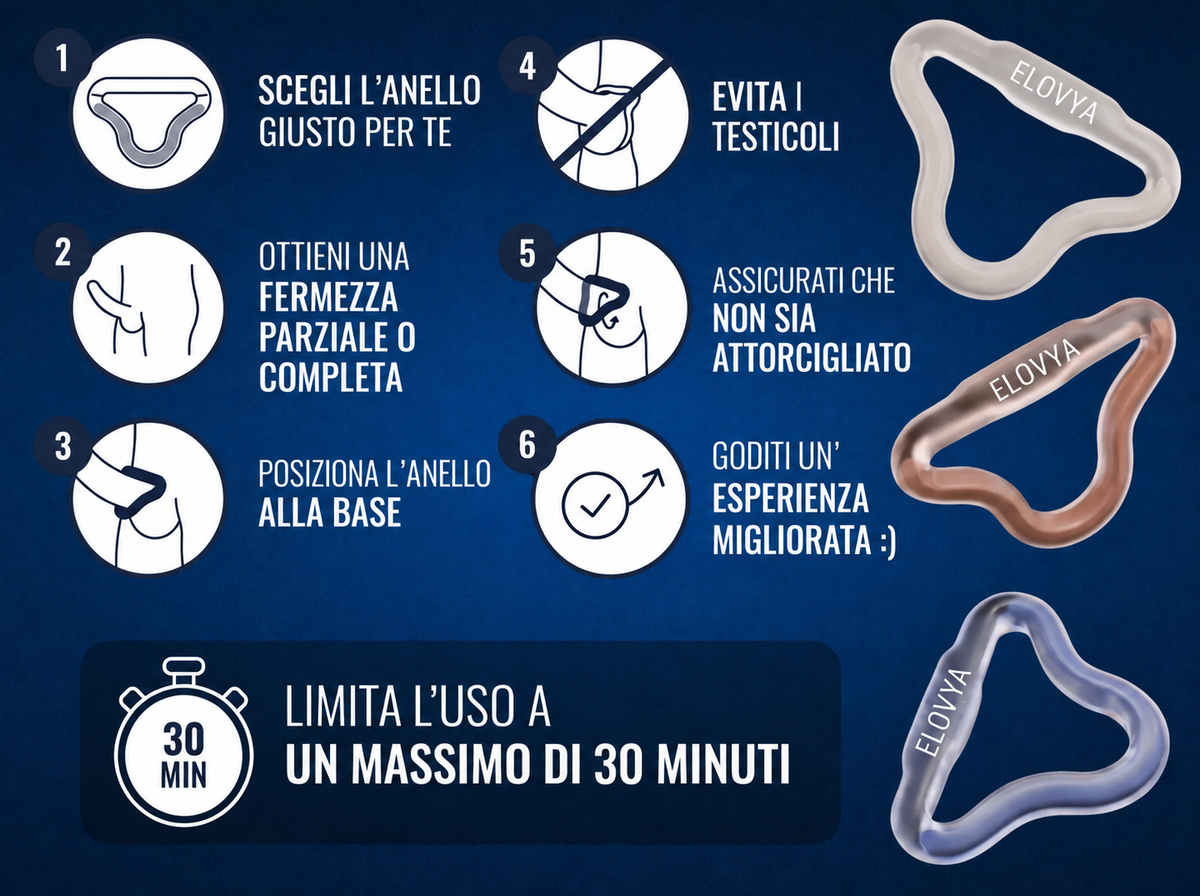 MIGLIORA E MANTIENI L’EREZIONE – ANELLO ELOVYA