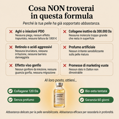 Fiala al collagene e peptidi della seta + omaggio incluso