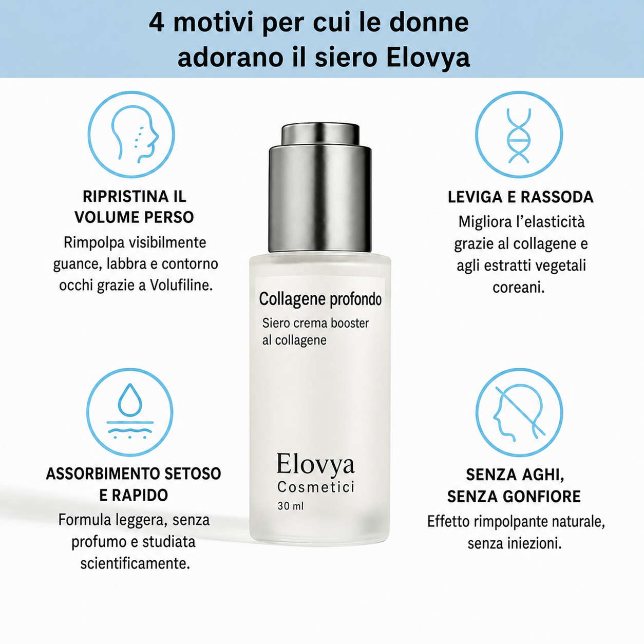 VoluFine | Sérum coréen au collagène pour peaux matures