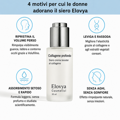 VoluFine | Sérum coréen au collagène pour peaux matures
