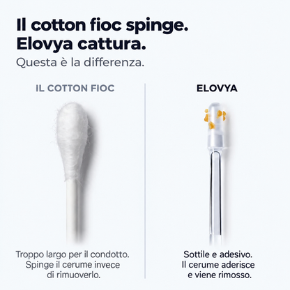Elovya® Nettoyeur d’oreille adhésif