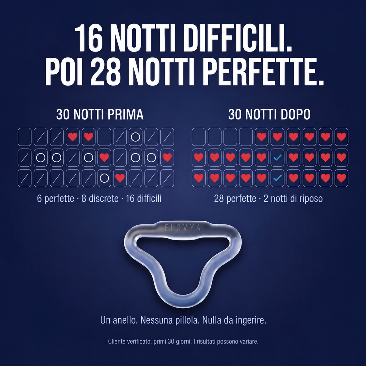 MIGLIORA E MANTIENI L’EREZIONE – ANELLO ELOVYA