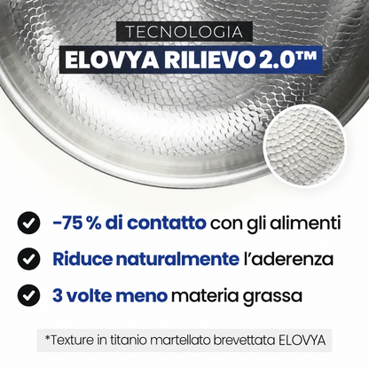 Padella Elovya in titanio al 100% per una cucina senza sostanze tossiche