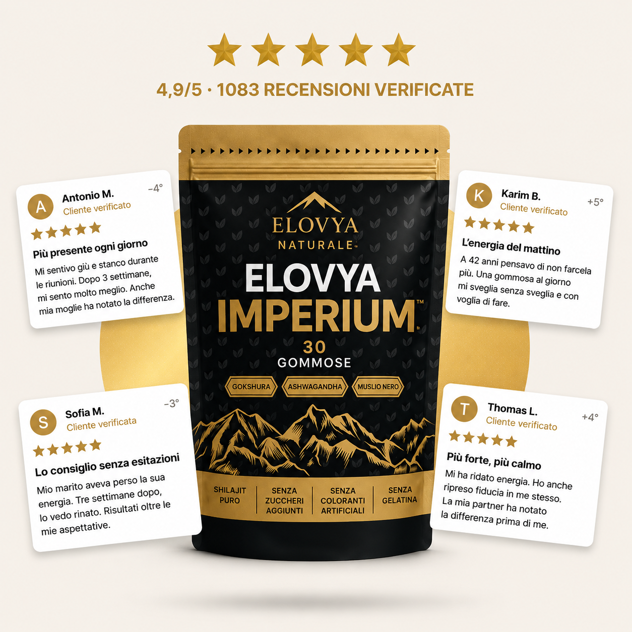 Elovya Imperium™ | Shilajit Premium