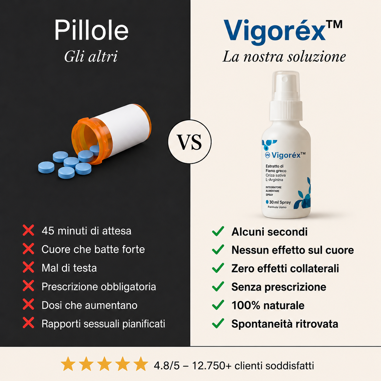 Vigorex™ – Ritrova la tua potenza maschile