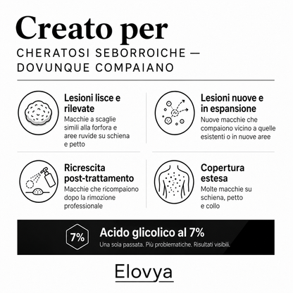 Elovya Stick corpo all’acido glicolico
