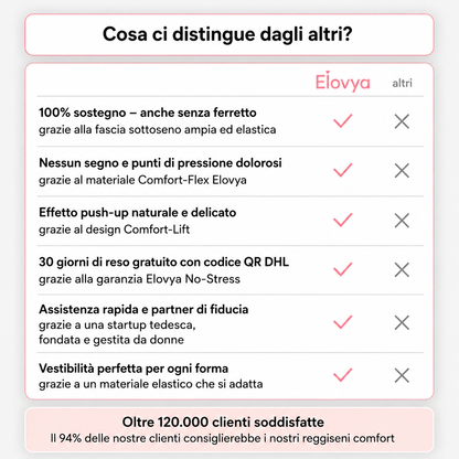 Reggiseno comfort Elovya senza cuciture e ferretti