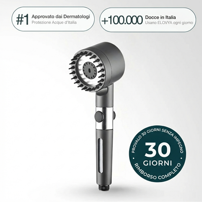 Salva la tua pelle, i tuoi capelli e la tua salute dal disastro con Elovya