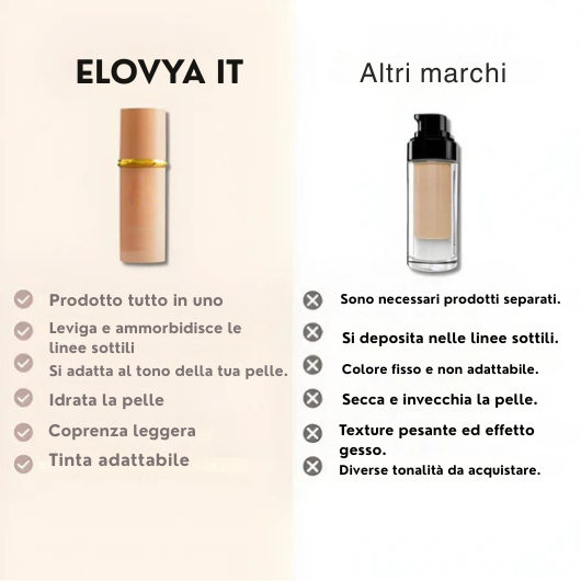 Fondotinta 4-in-1 – Pelle Naturale e Luminoso