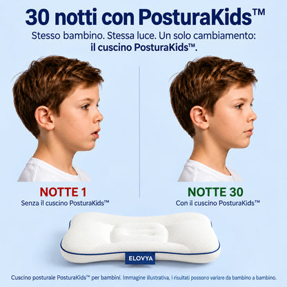 LavaCappello