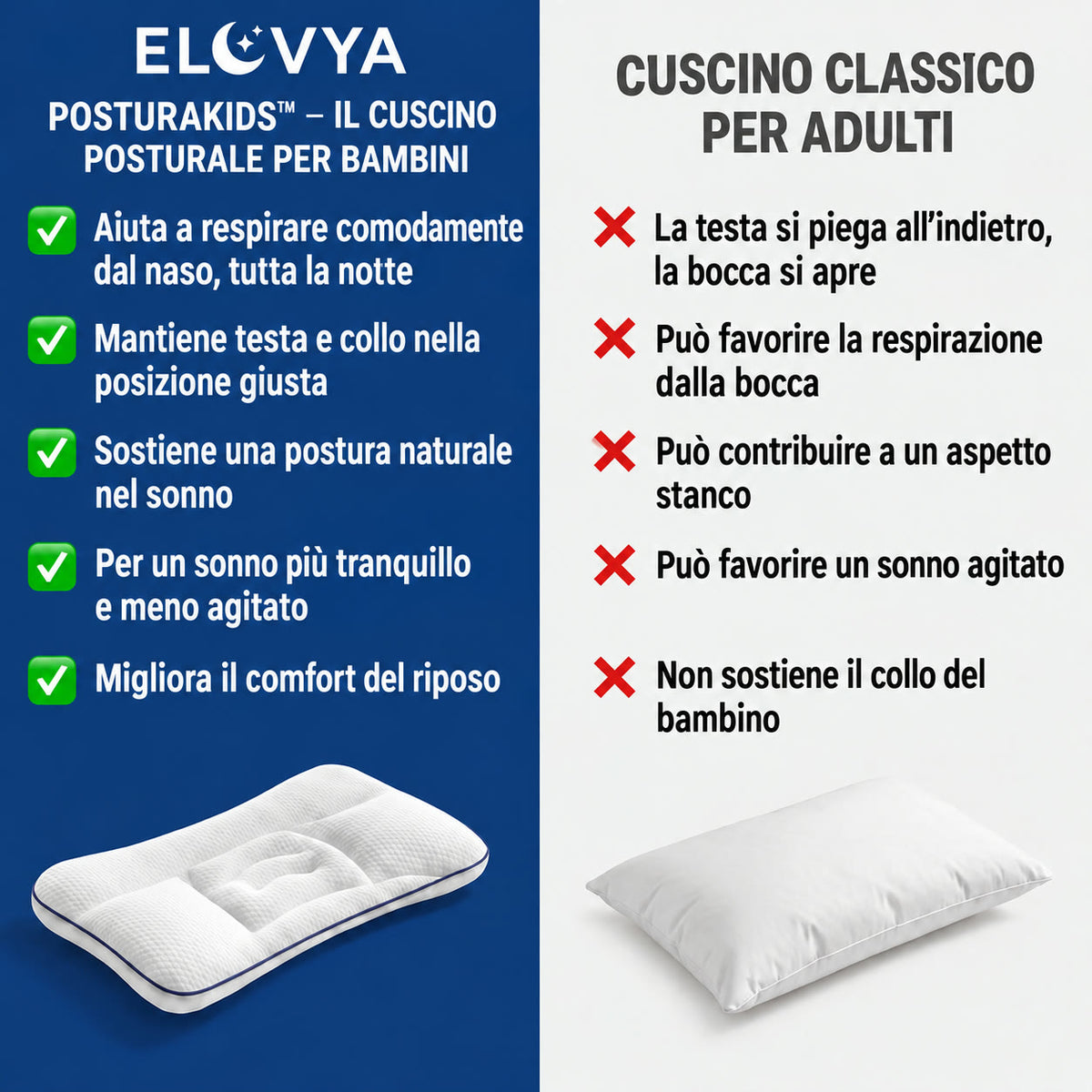 LavaCappello