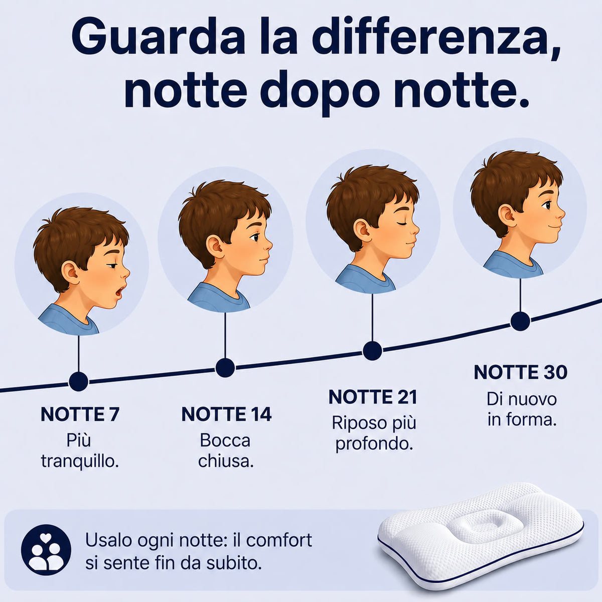 LavaCappello