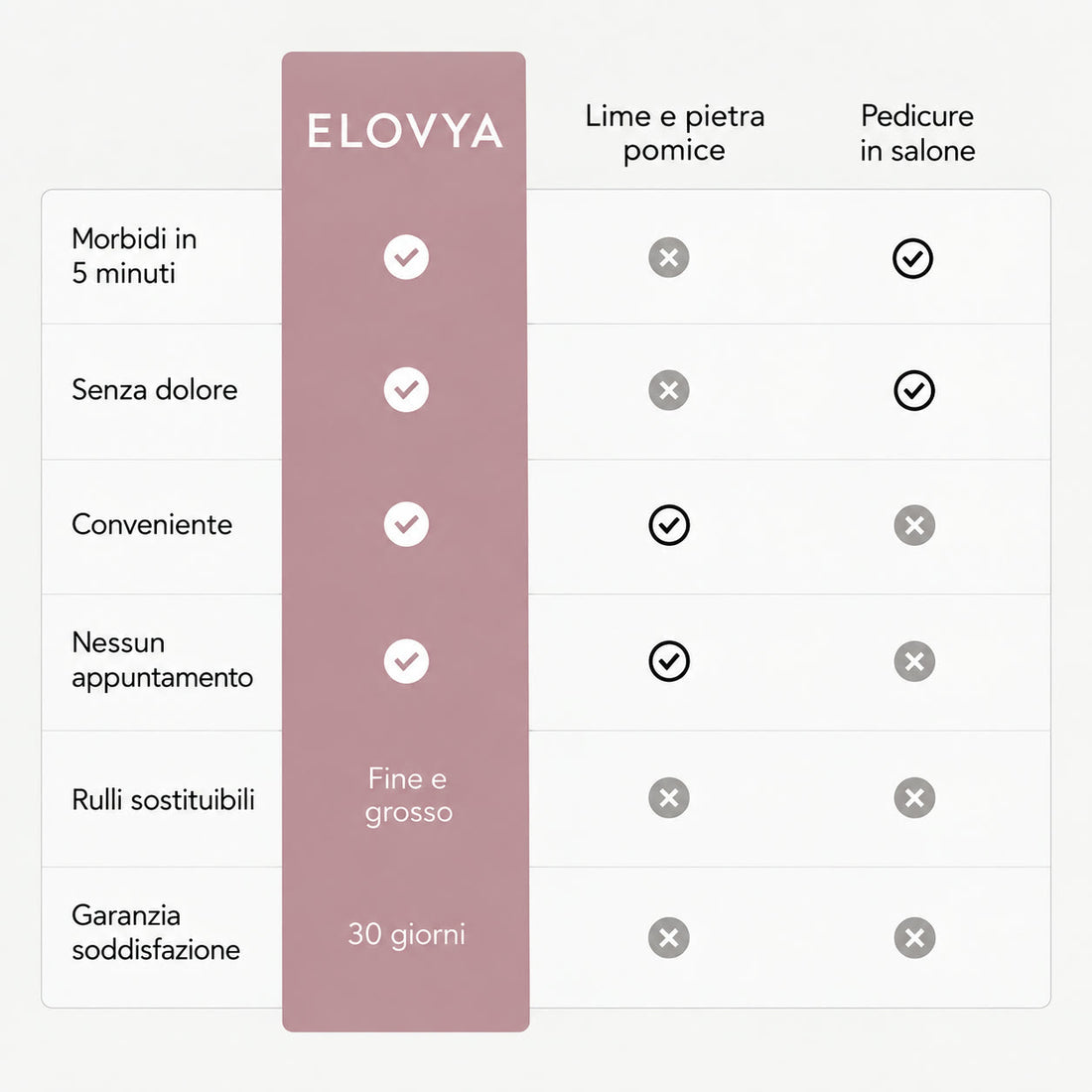 LavaCappello