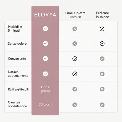 LavaCappello