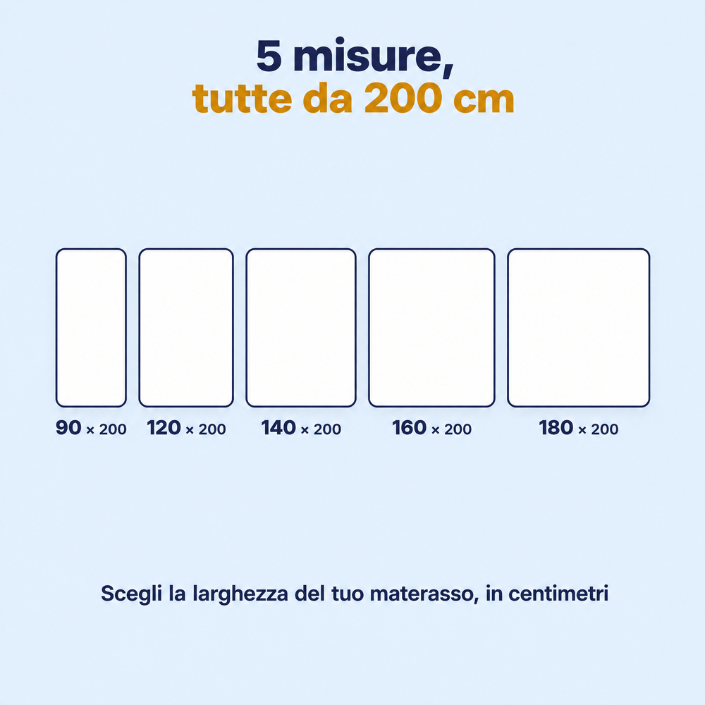 5 misure, tutte da 200 cm