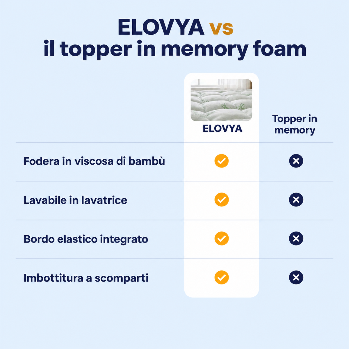 Elovya Topper in Viscosa di Bambù