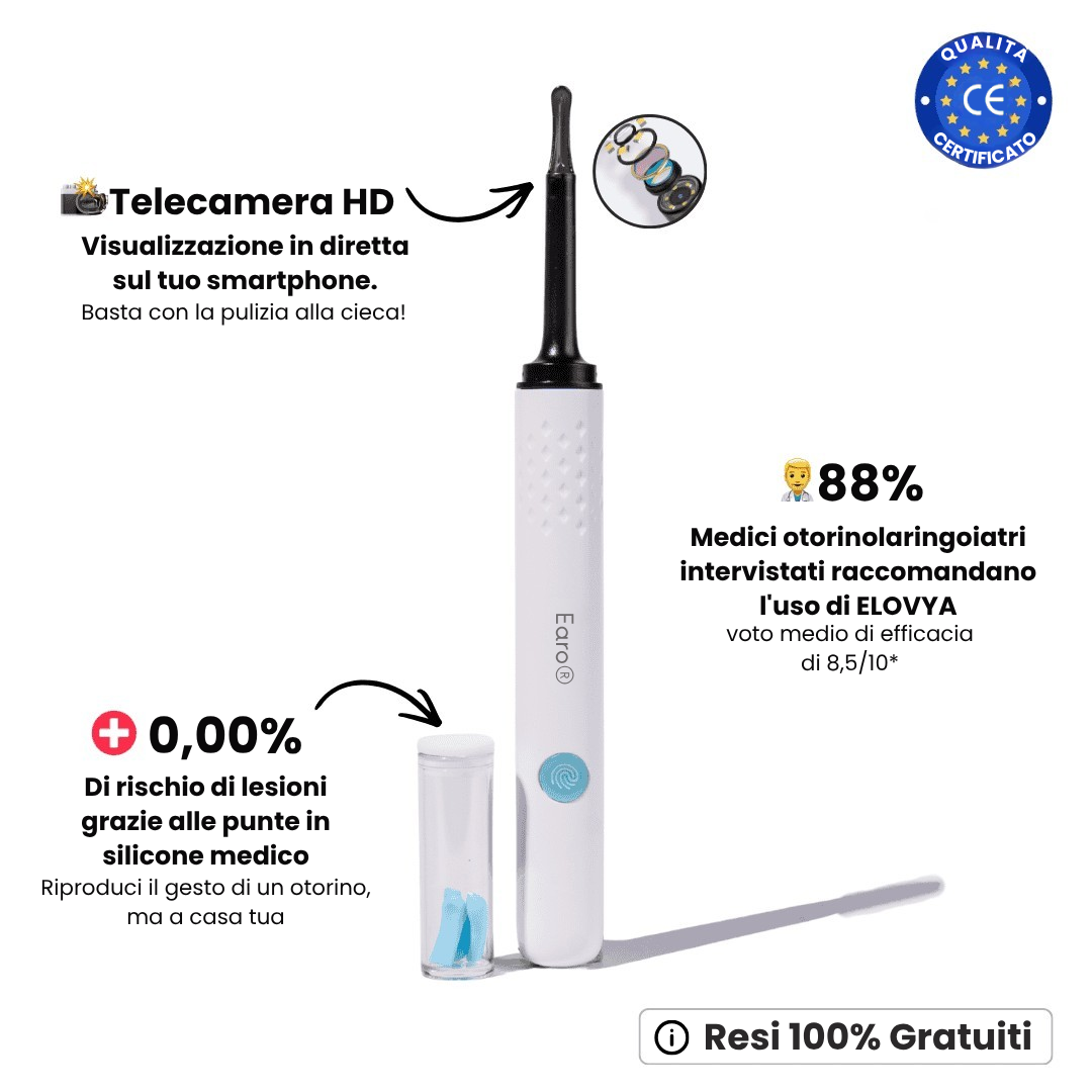 Elovya - Earo Vision 1.0