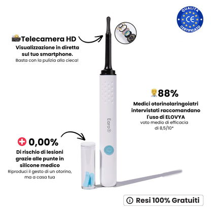 Elovya - Earo Vision 1.0